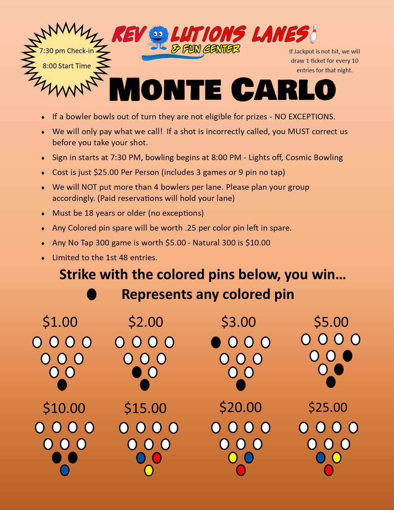 Color Pin Monte Carlo Event Details