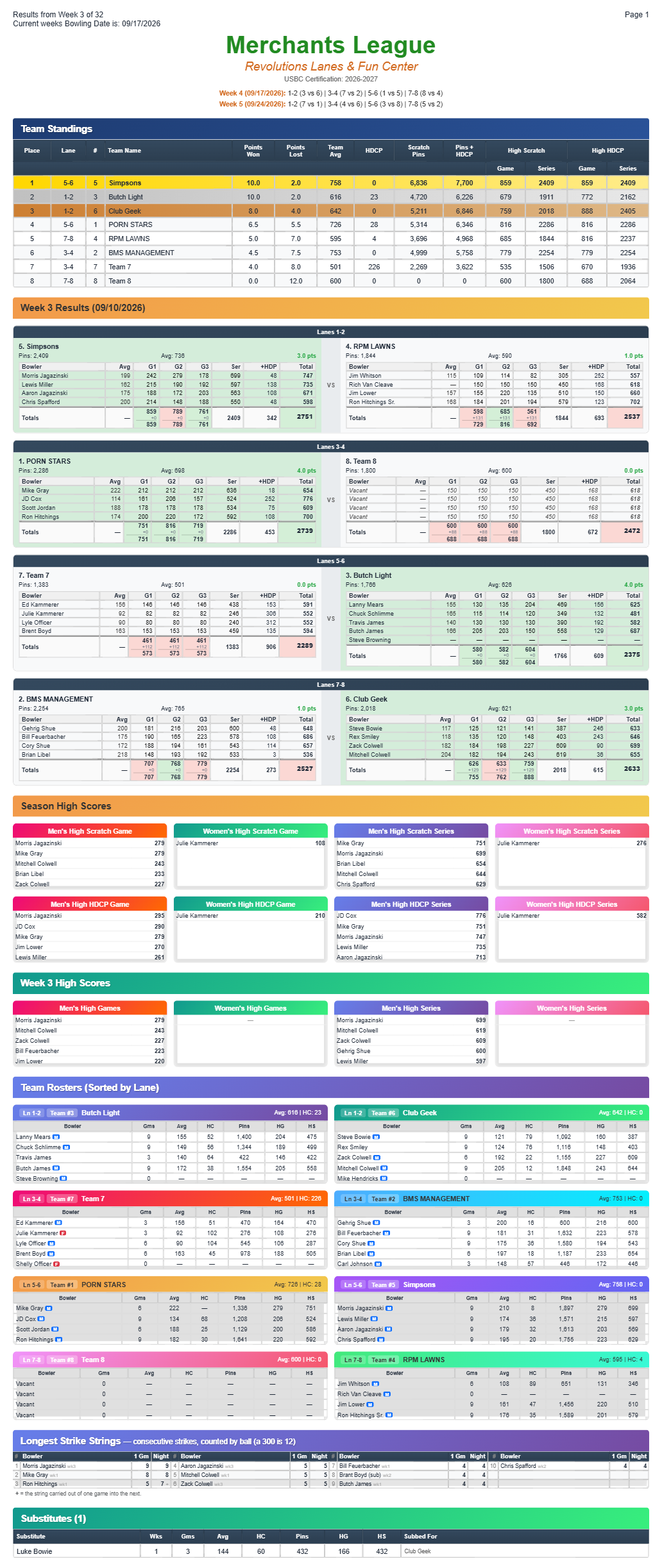 Merchants league sheet - Standings Week3