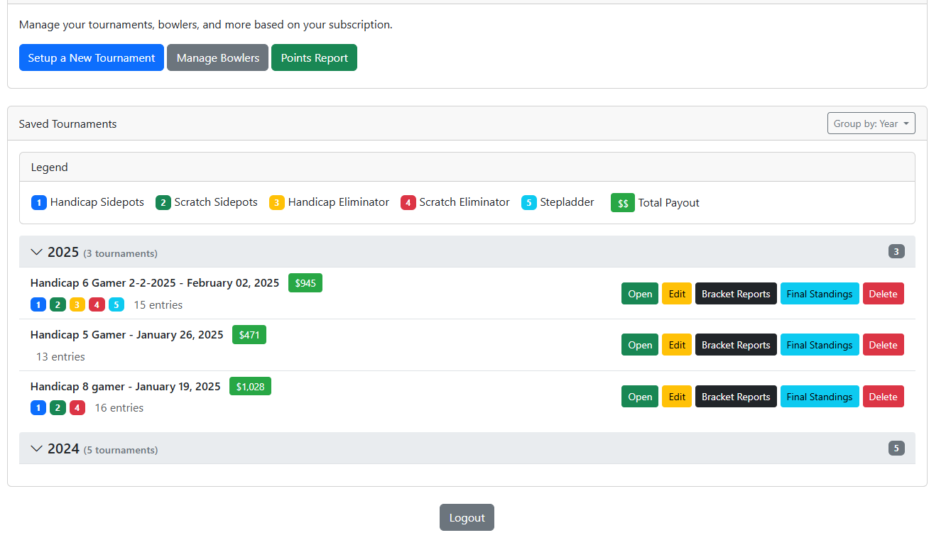 Tournament Dashboard